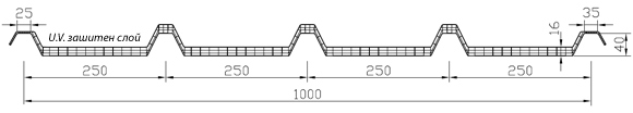 Daylight PANEL