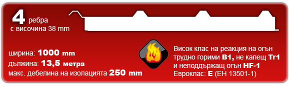 Сандвич панели Roof EPS 4 стиропор