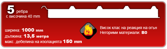 Сандвич панели Roof MV 5 минерална вата