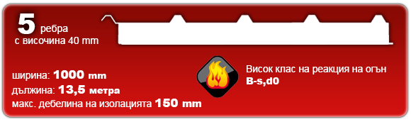 Сандвич панели Roof RIP 5 полиизоцианурат