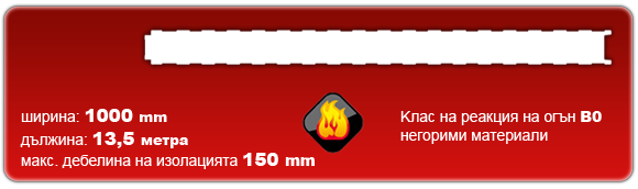 Сандвич панели Wall MV